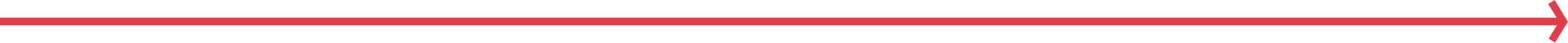 Arrow pointing to results